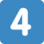 Emoji Tasto: 4 su X / Twitter