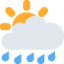 Sonne hinter Regenwolke-Emoji auf X / Twitter