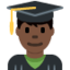 Student: dunkle Hautfarbe-Emoji auf X / Twitter
