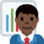 Man Office Worker: Dark Skin Tone emoji on X / Twitter