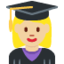 Woman Student: Medium-Light Skin Tone emoji on X / Twitter