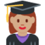 Woman Student: Medium Skin Tone emoji on X / Twitter