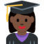 Woman Student: Dark Skin Tone emoji on X / Twitter