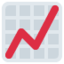漲 表情符號在 X / Twitter 上的樣子