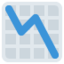 Emoji Graphique en baisse sur X / Twitter