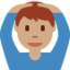 Man Gesturing OK: Medium Skin Tone emoji on X / Twitter
