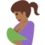 Emoji Menyusu badan: ton kulit sederhana gelap pada X / Twitter