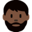 Mann: dunkle Hautfarbe, Bart-Emoji auf X / Twitter