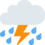 Emoji Temporale su X / Twitter